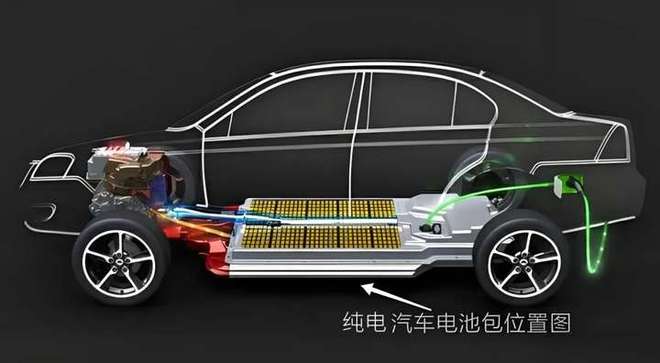 小米SU7撞车打不开车门新能源汽车车门为何易锁死？(图3)