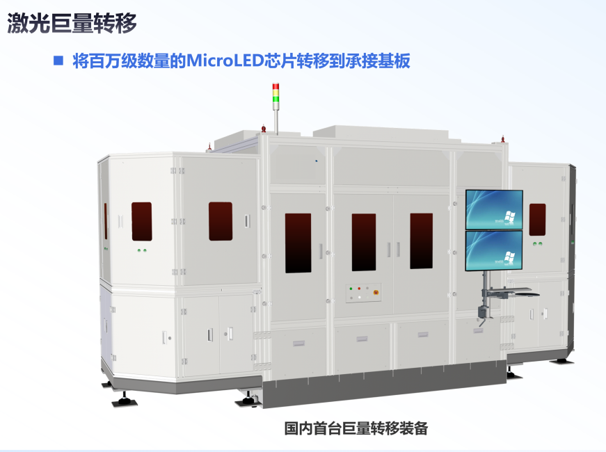 强链固基！厦门火炬高新区平板显示产业注入新动能