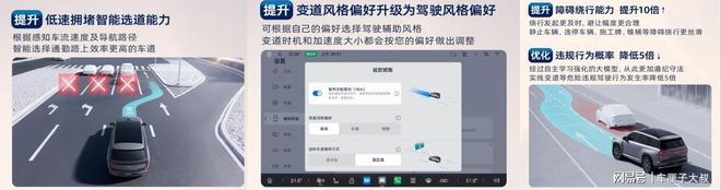 向往S7OTA如期而至R6大模型上车辅助驾驶、智能座舱全面升级(图3)