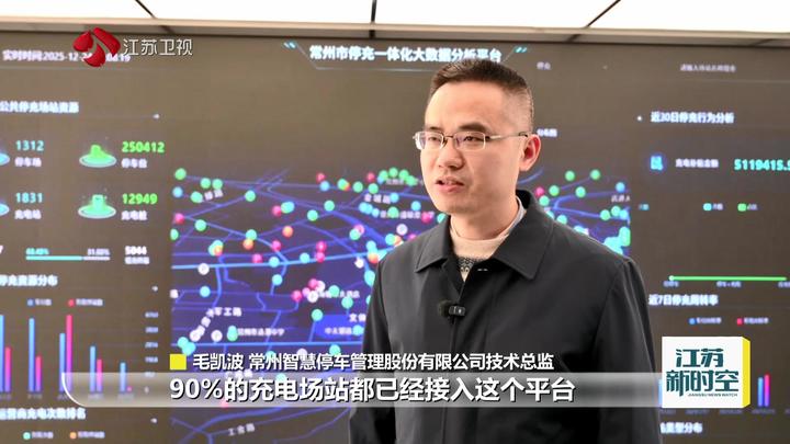 三个数据看江苏金融“十四五”发展(图7)