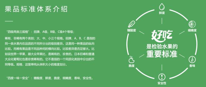 百果园2025年加盟门店缩减656家水果连锁粗放扩张时代落幕(图6)